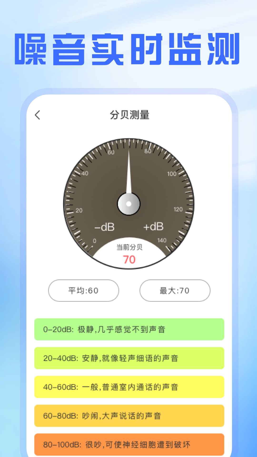 精准测距仪大师下载介绍图