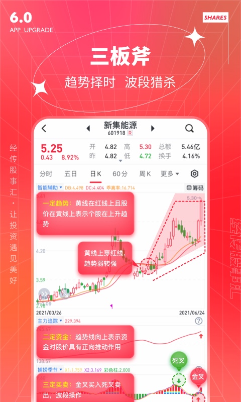 经传多赢股票下载介绍图