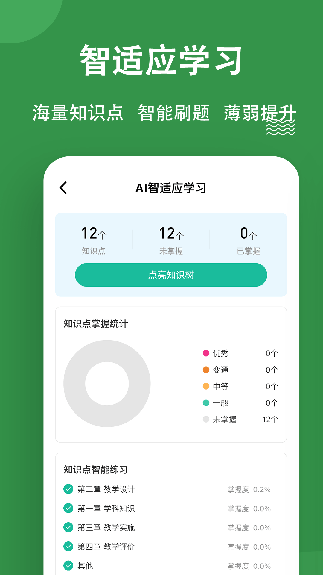 教资练题狗app截图