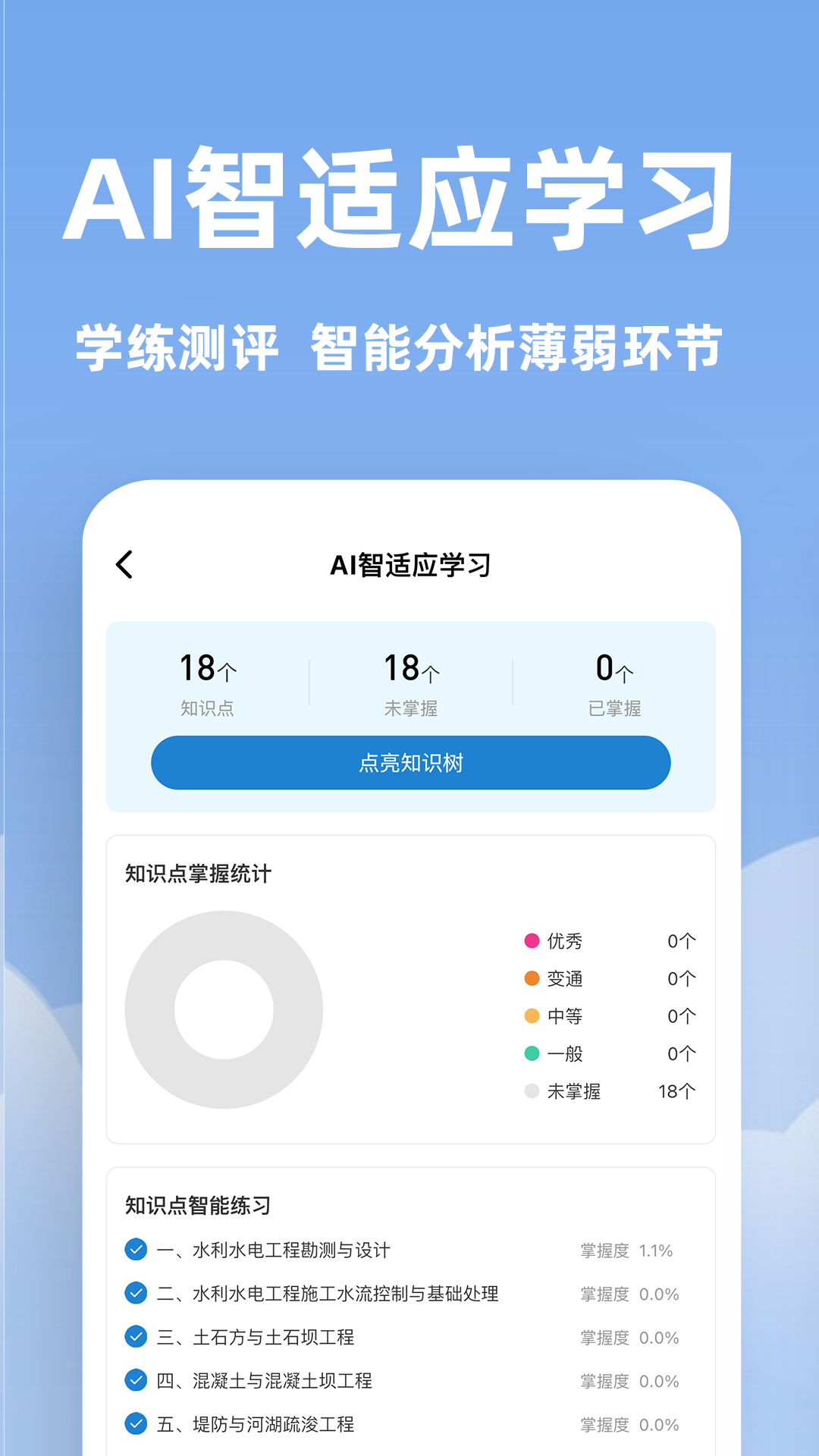 建造师练题狗app截图