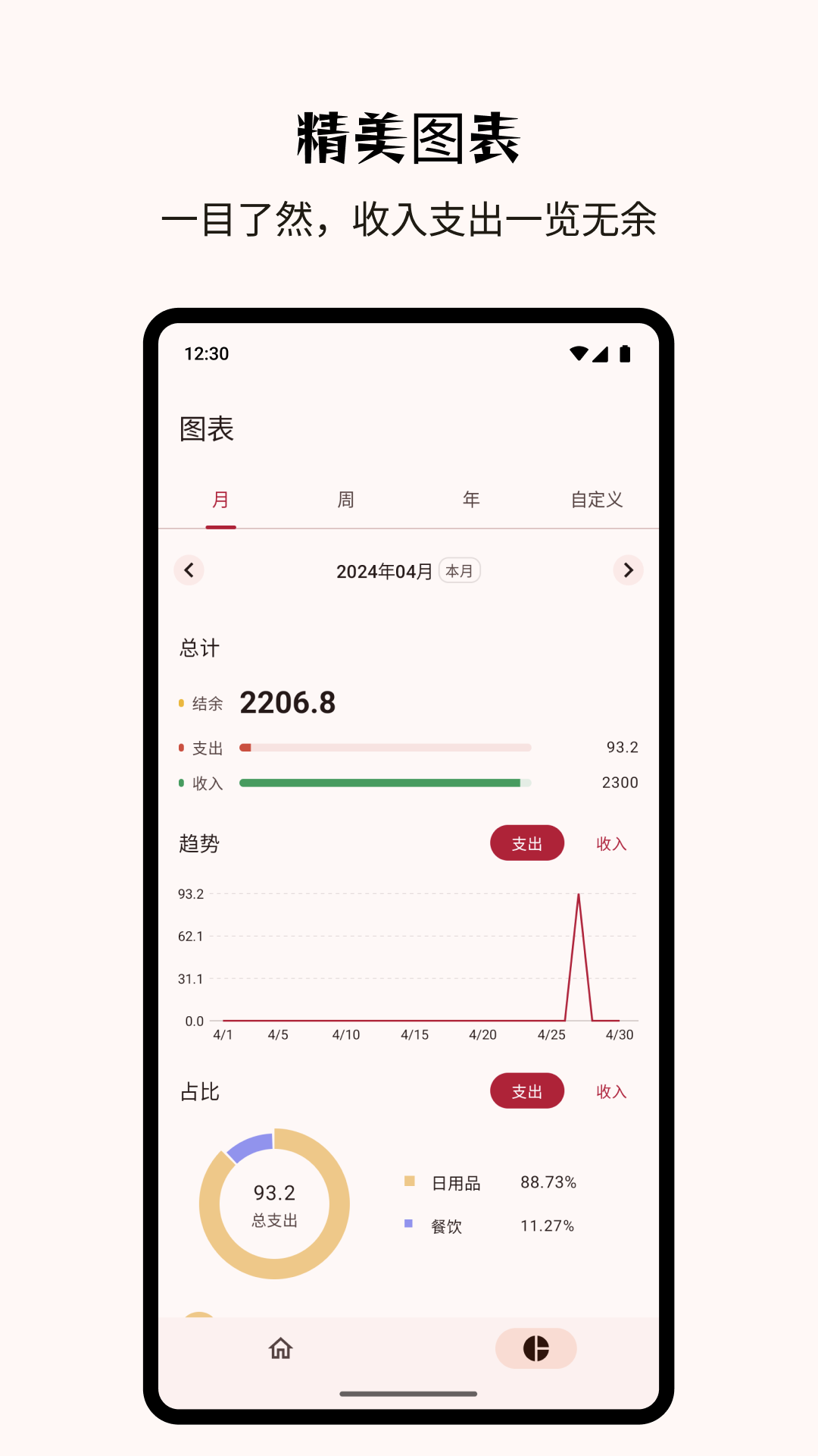 记账通app截图