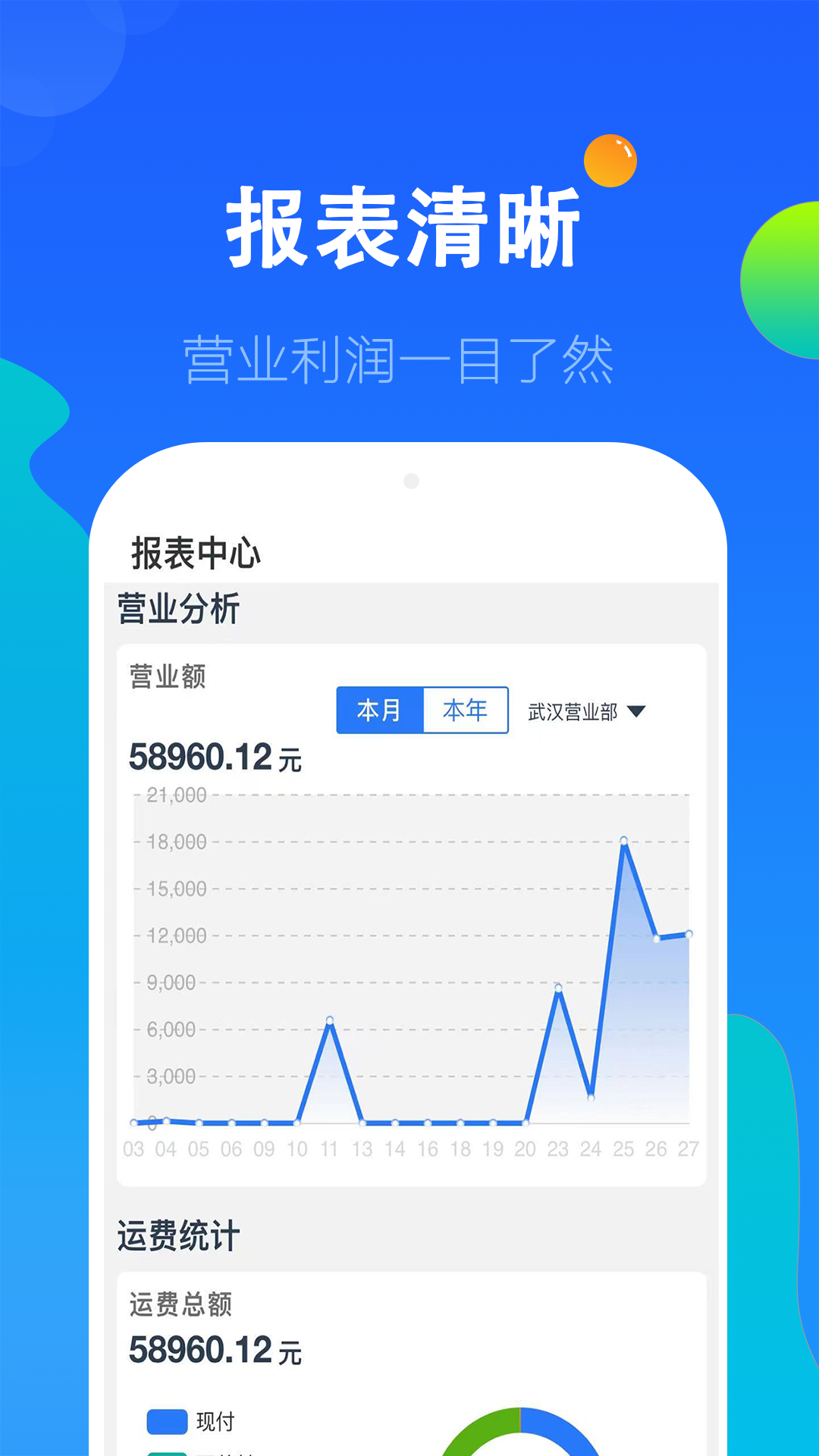 科邦云app截图