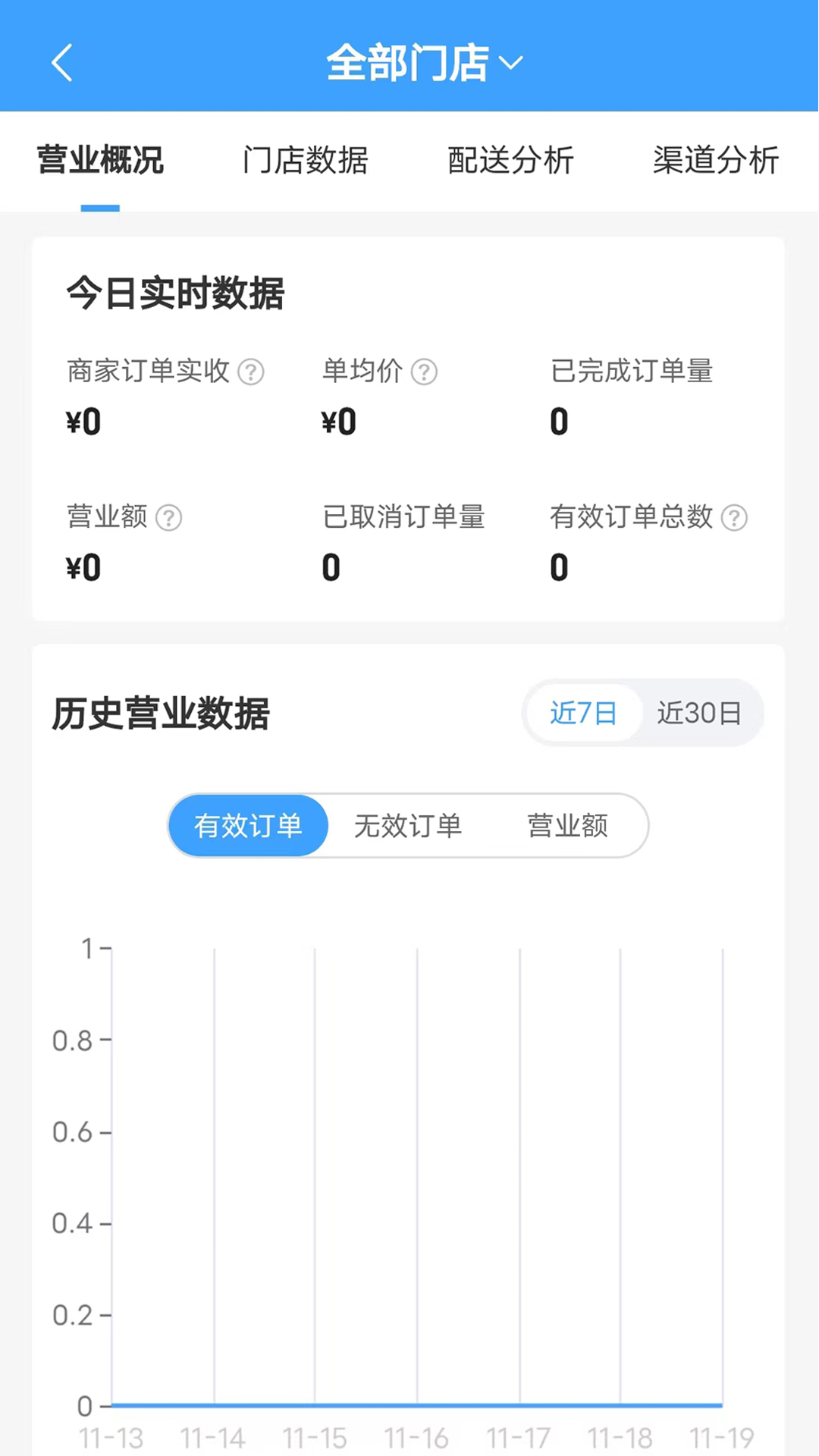 快达商户端app截图