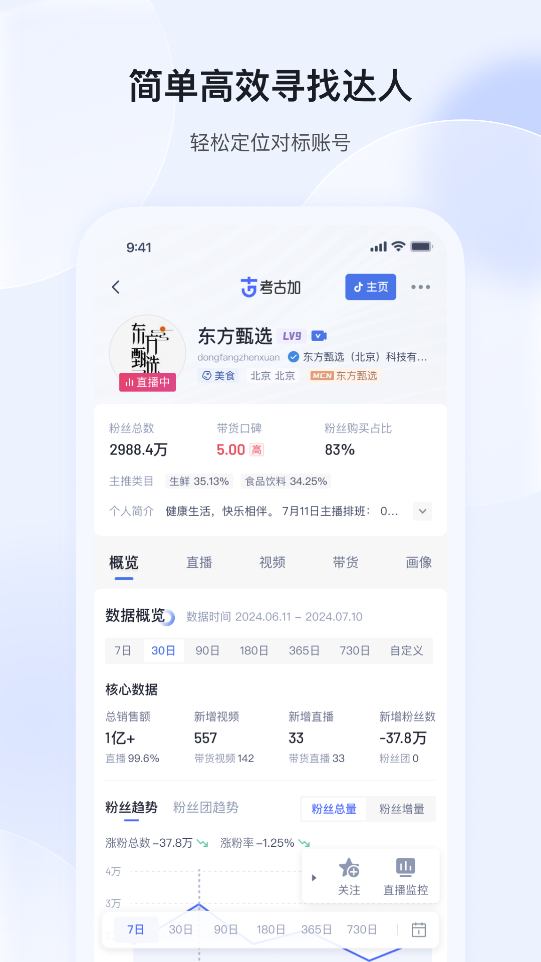 考古加app截图