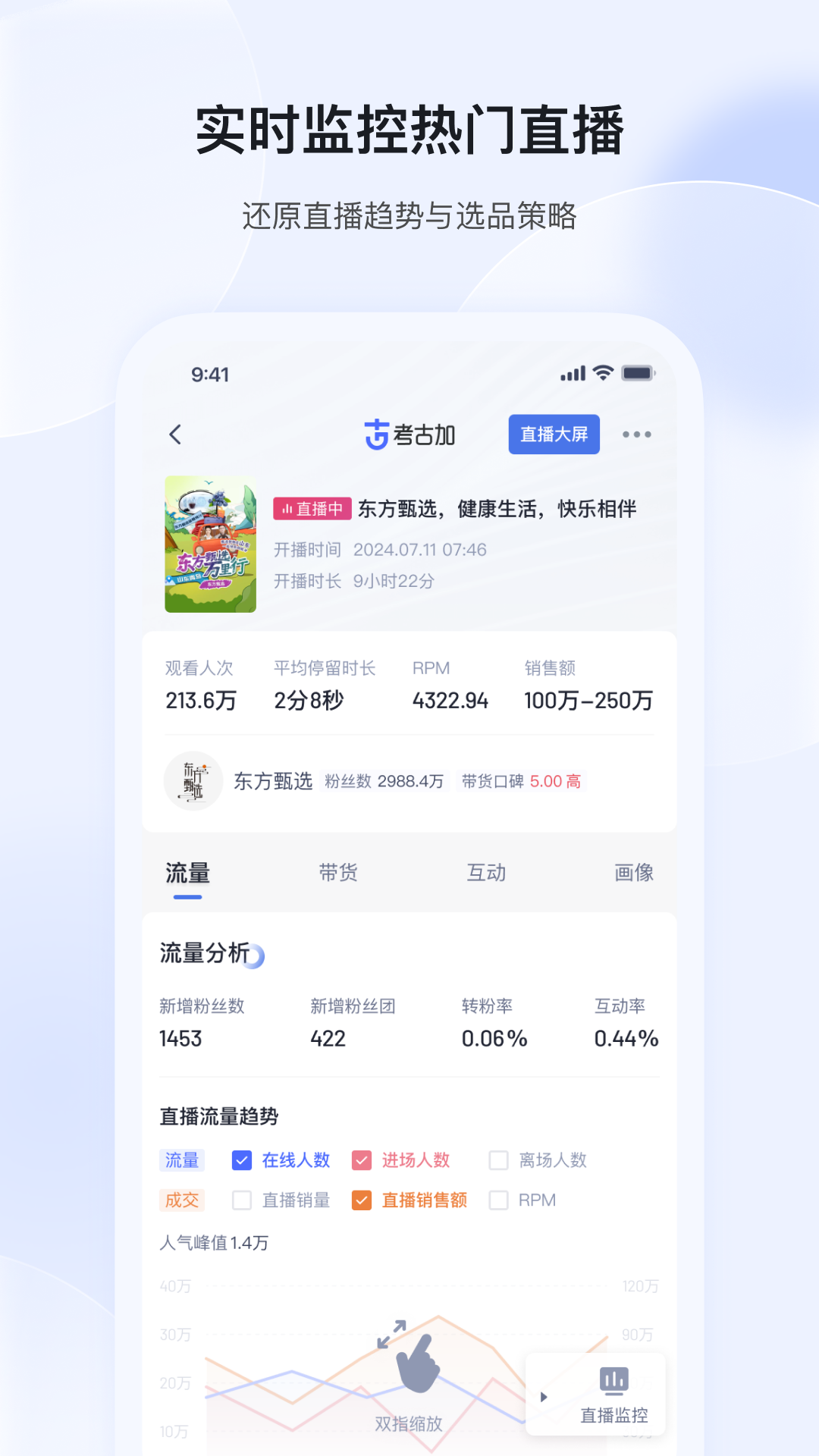 考古加app截图