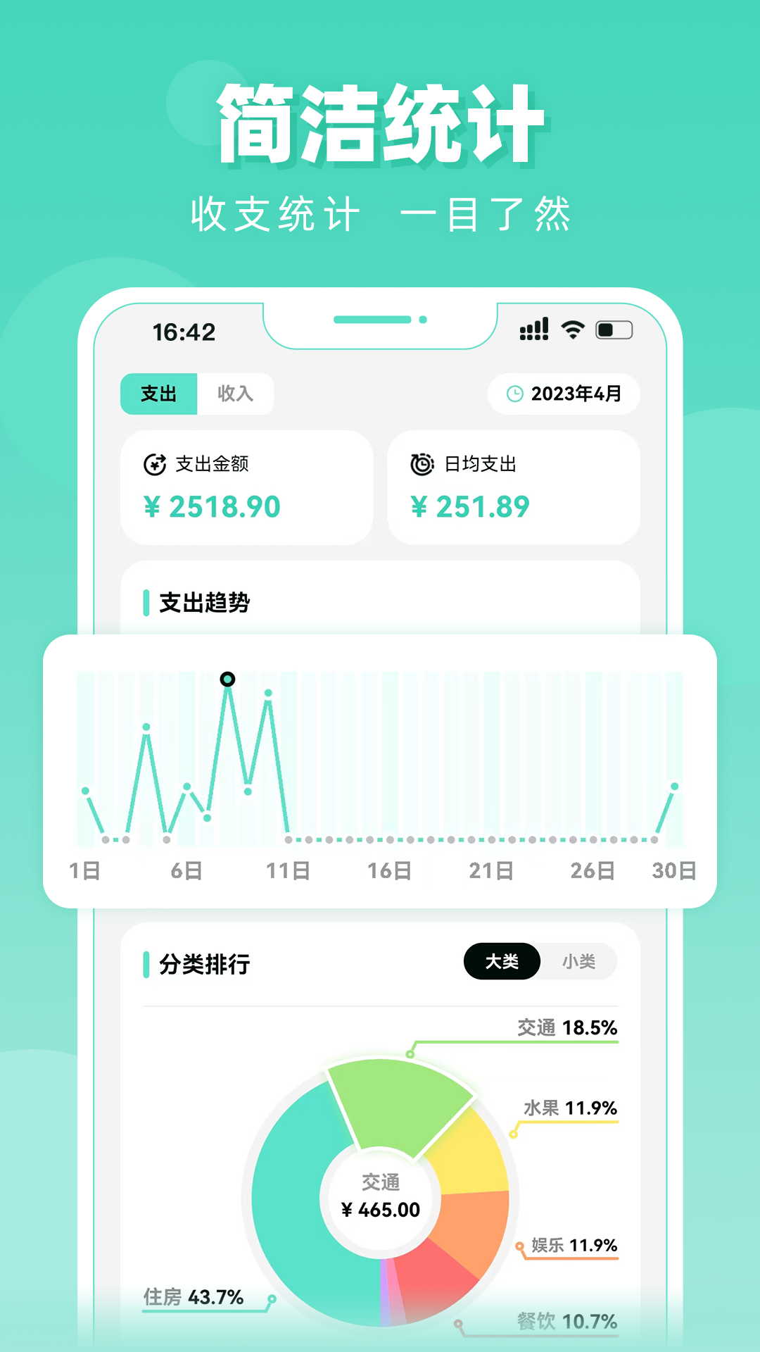 可乐记账app截图