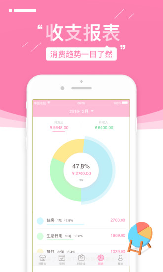 可萌记账app截图