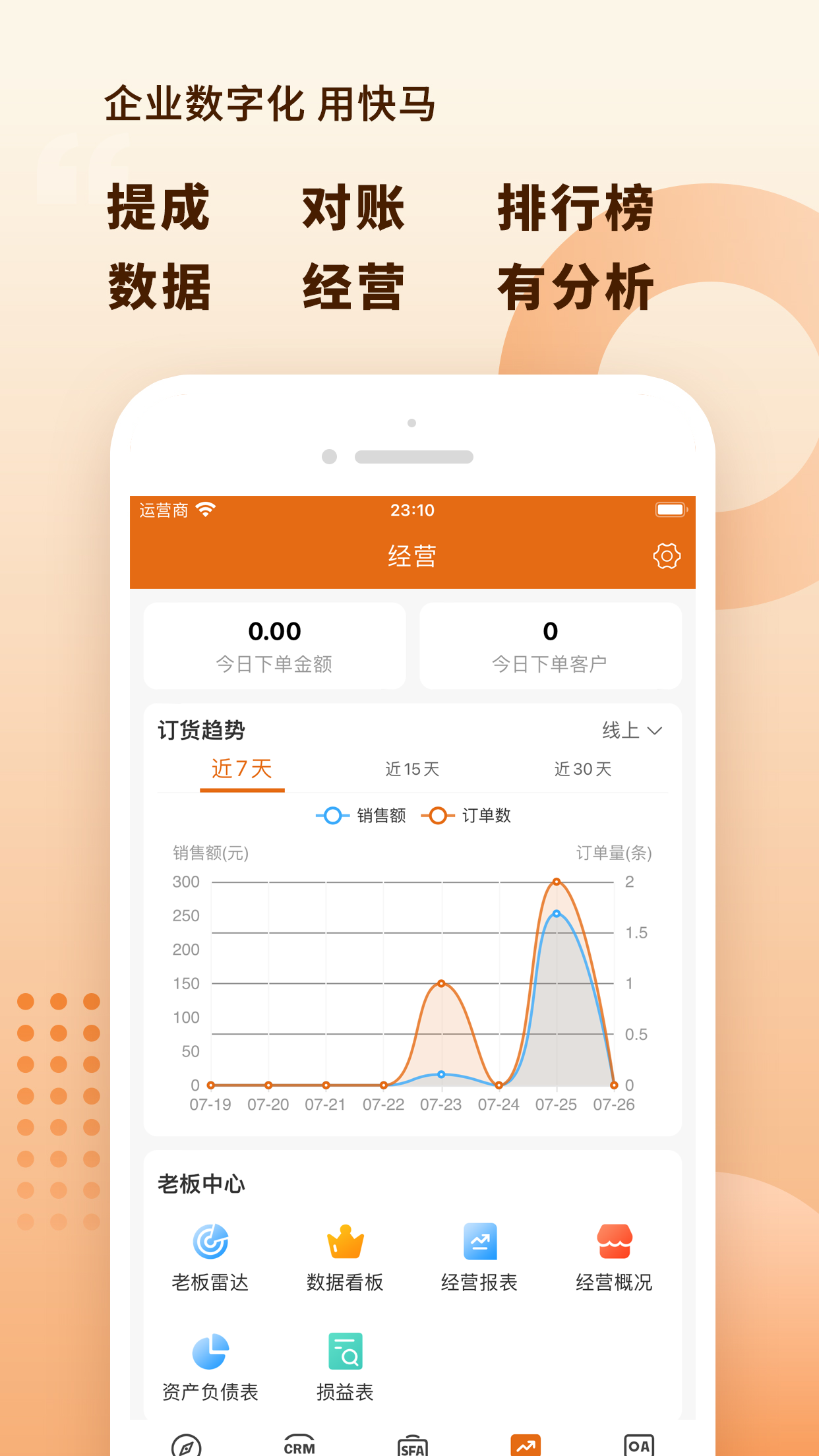 快马批发app截图