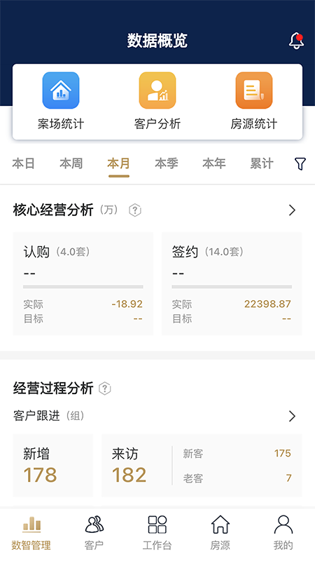 客满堂app截图