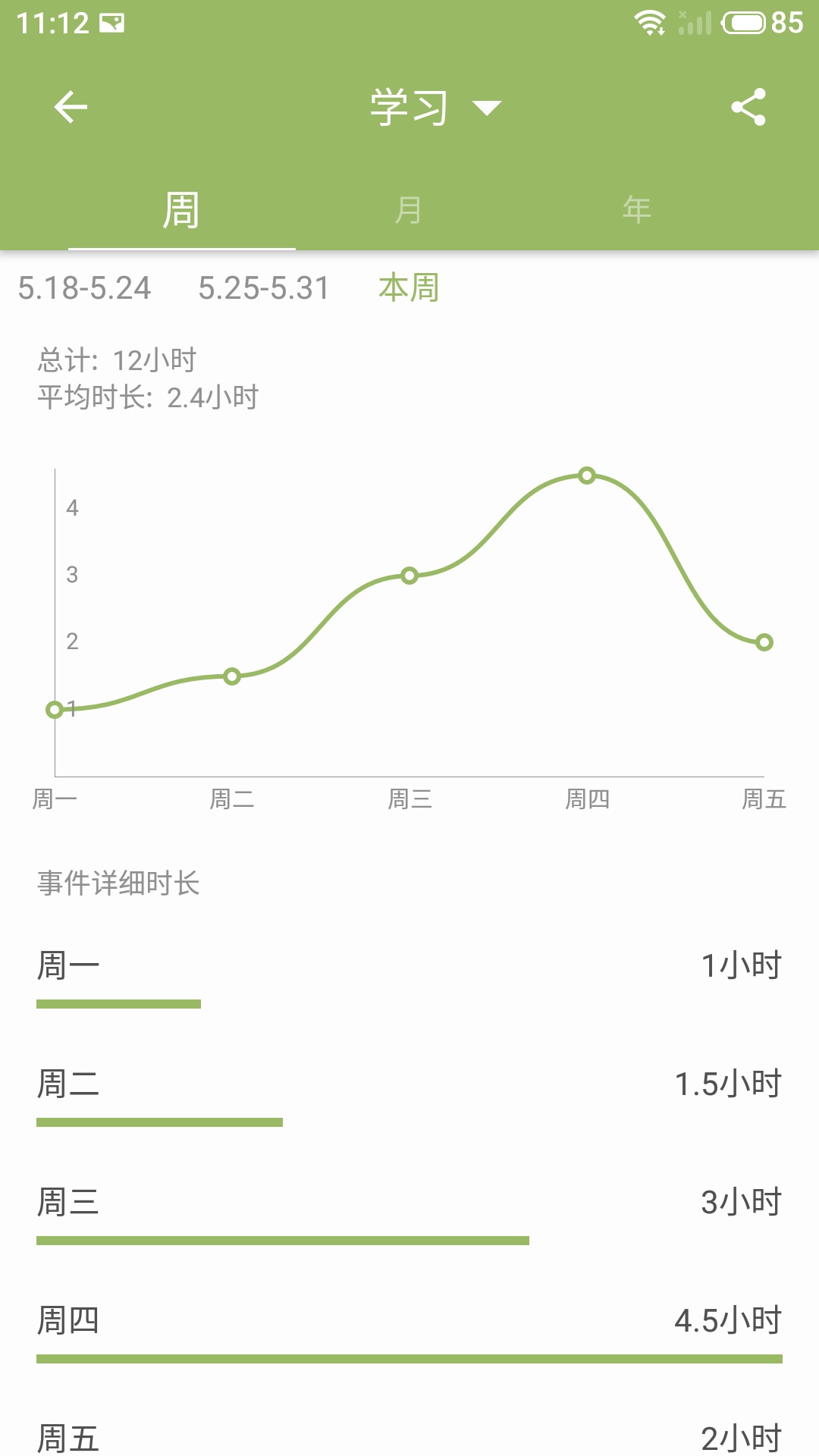 块时间下载介绍图