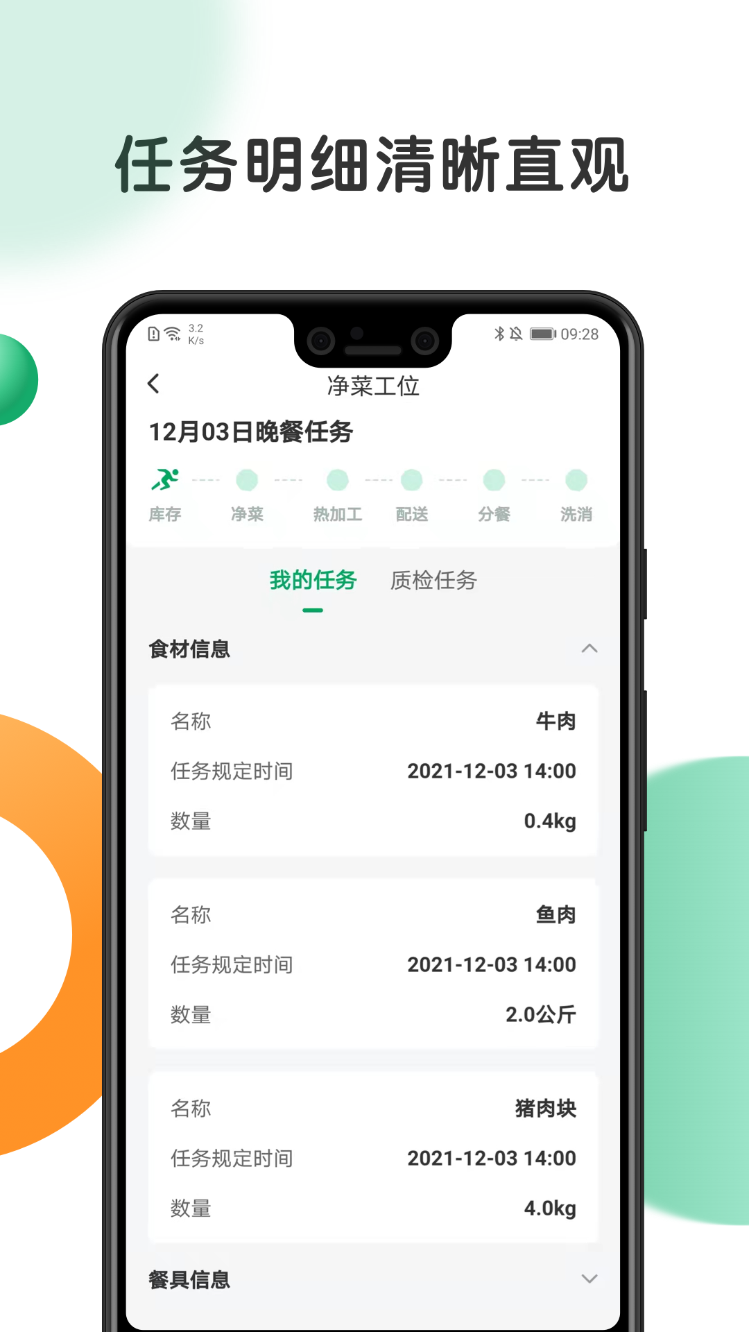 开心虎管理app截图