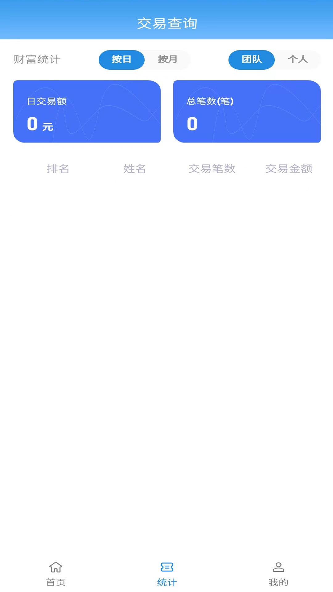 开展业app截图