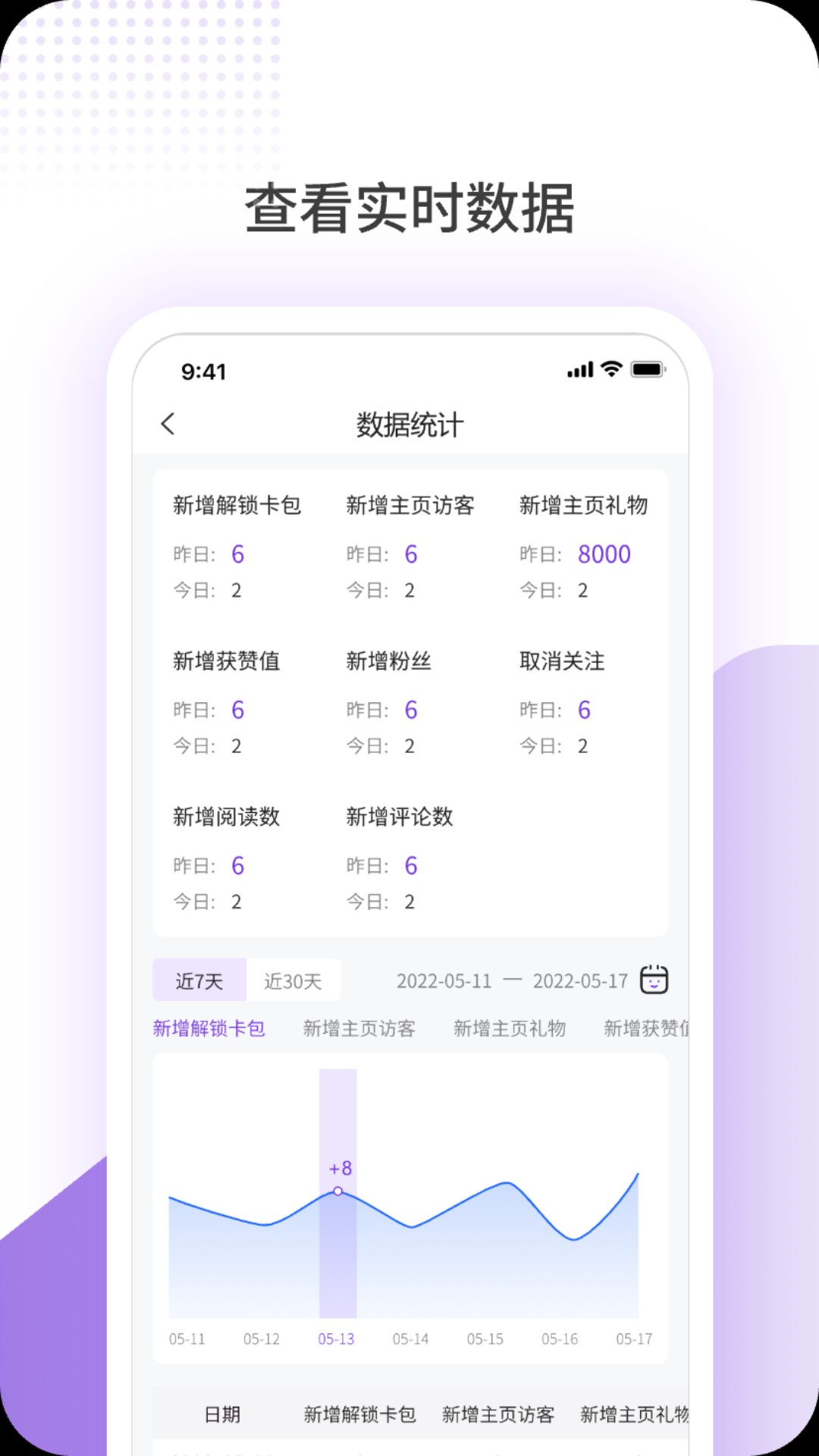 鹿包app截图