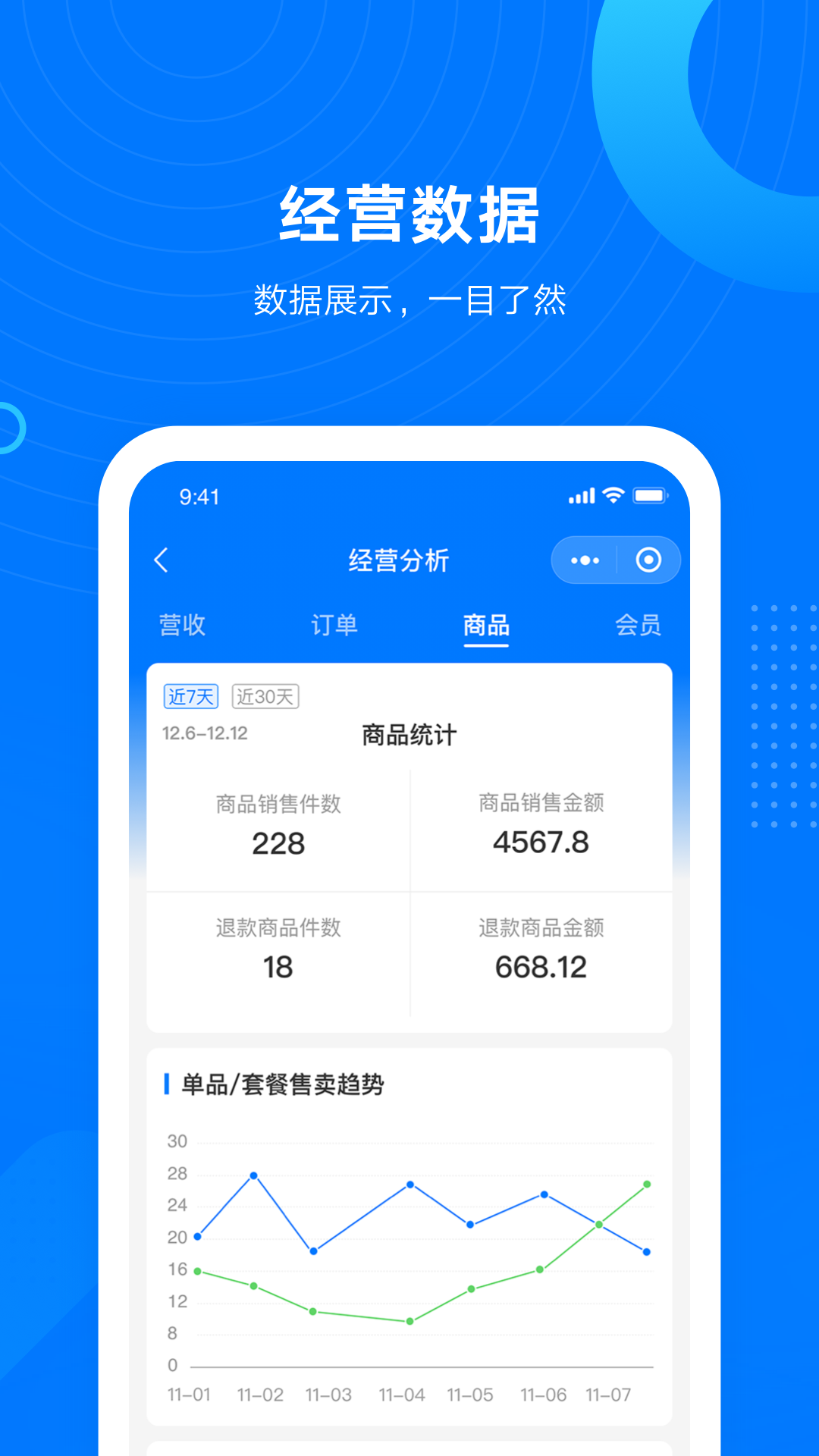 老板通app截图