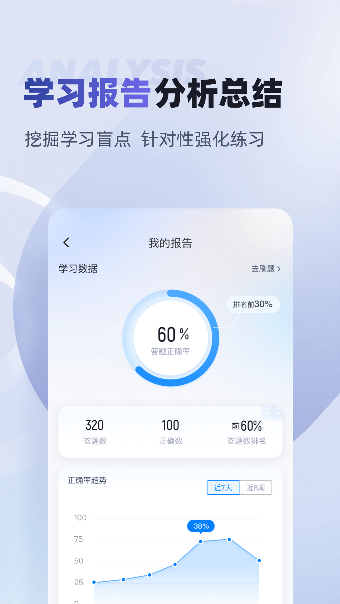 劳动保障协理员考试聚题库app截图