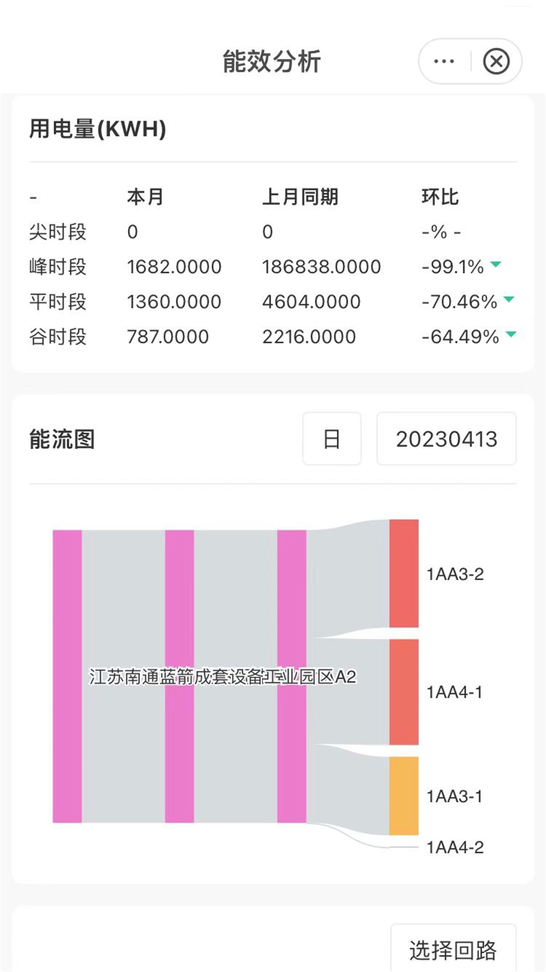 蓝精灵下载介绍图