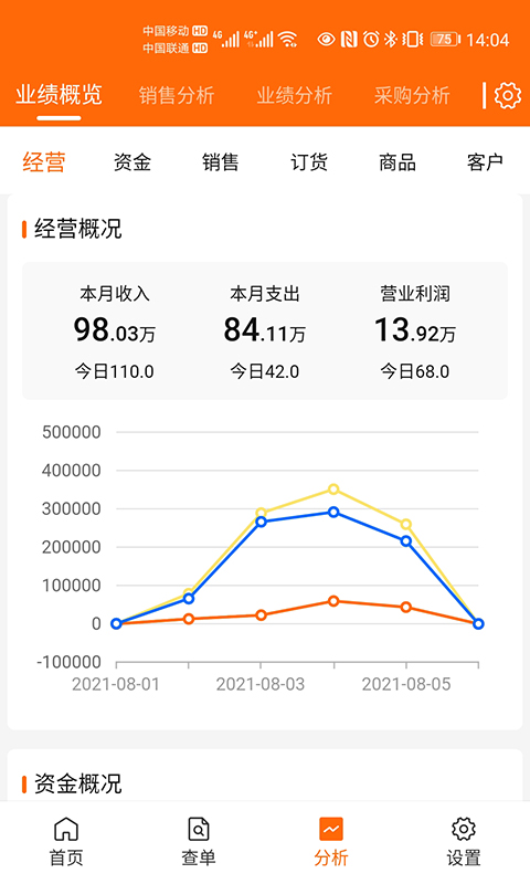 来肯企汇V2app截图