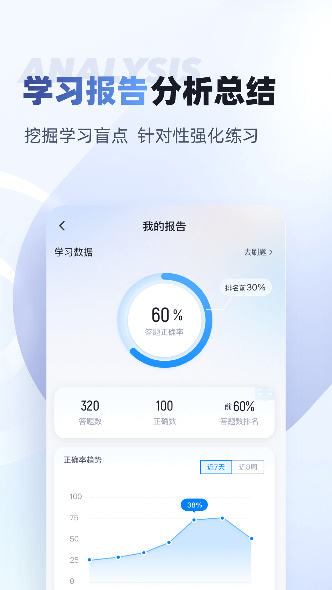 理赔员考试聚题库app截图