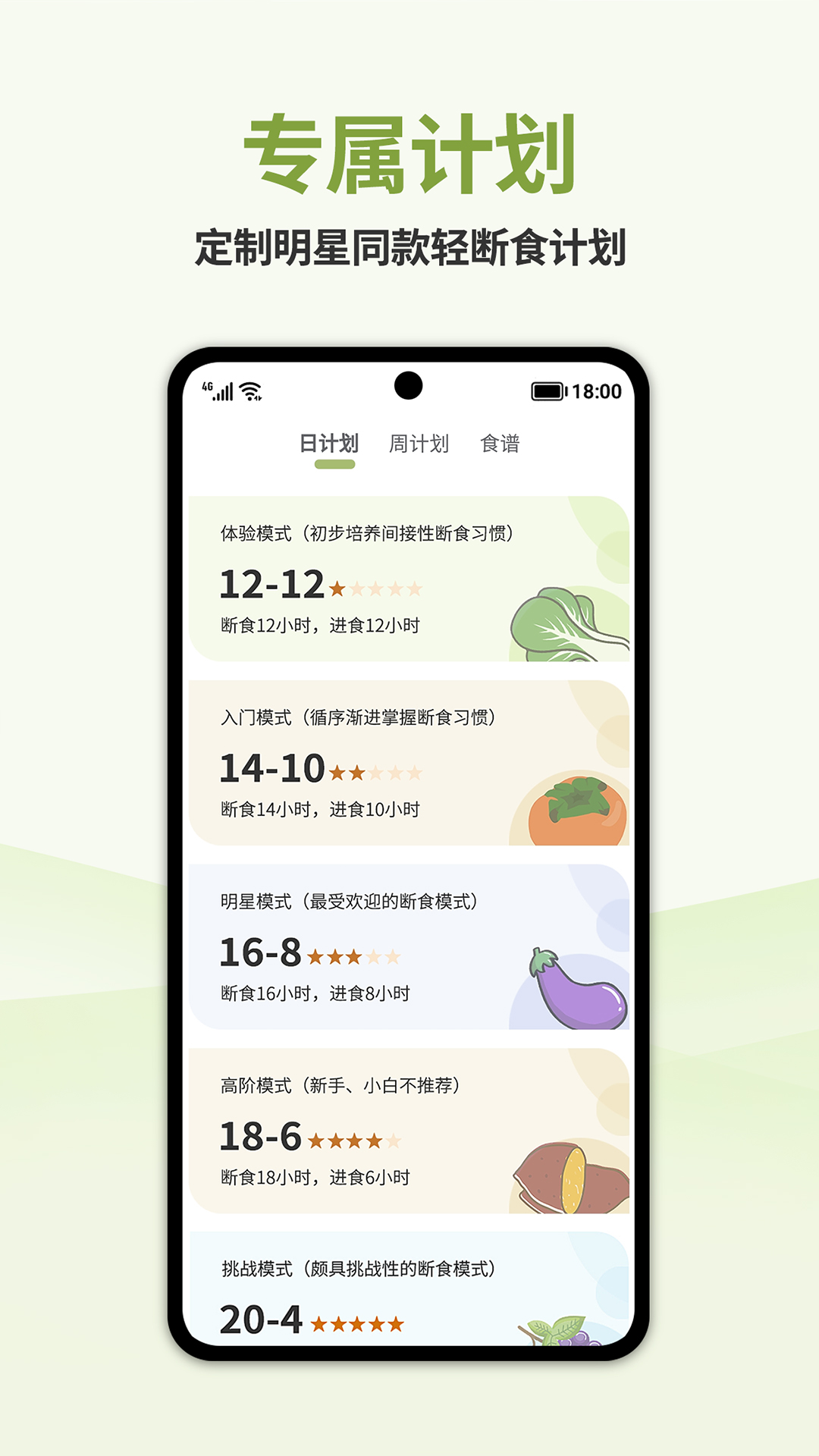 懒人轻断食app截图