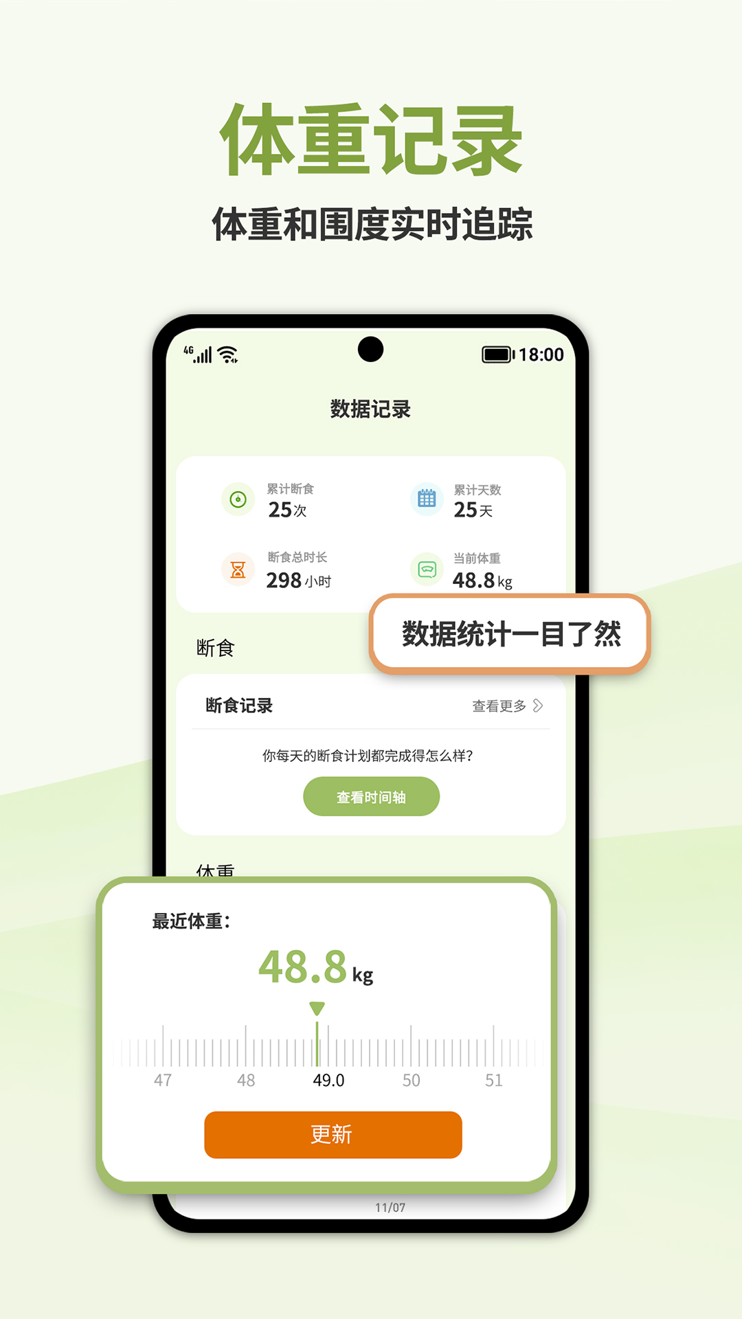 懒人轻断食app截图