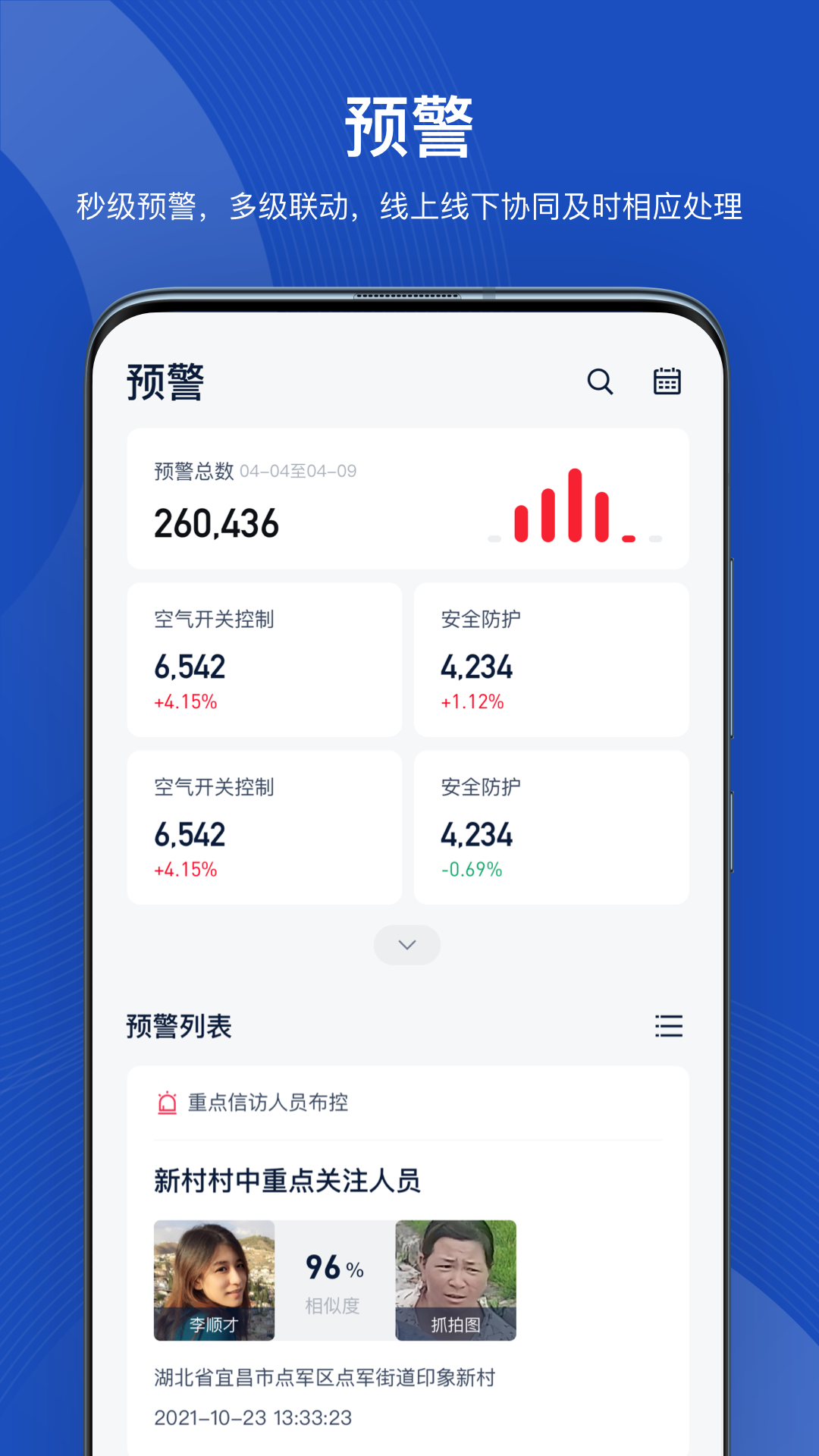 灵思AIcityapp截图