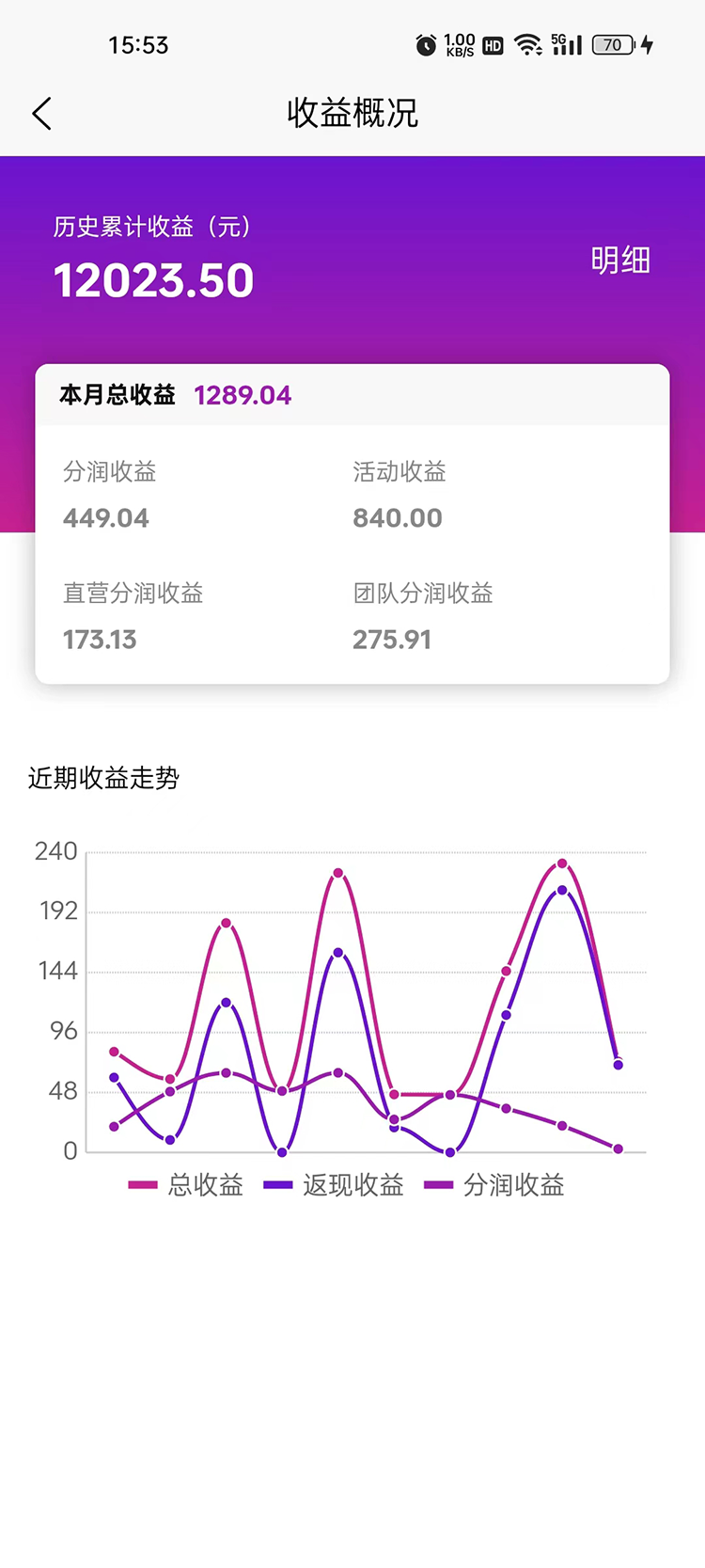 链商伙伴下载介绍图