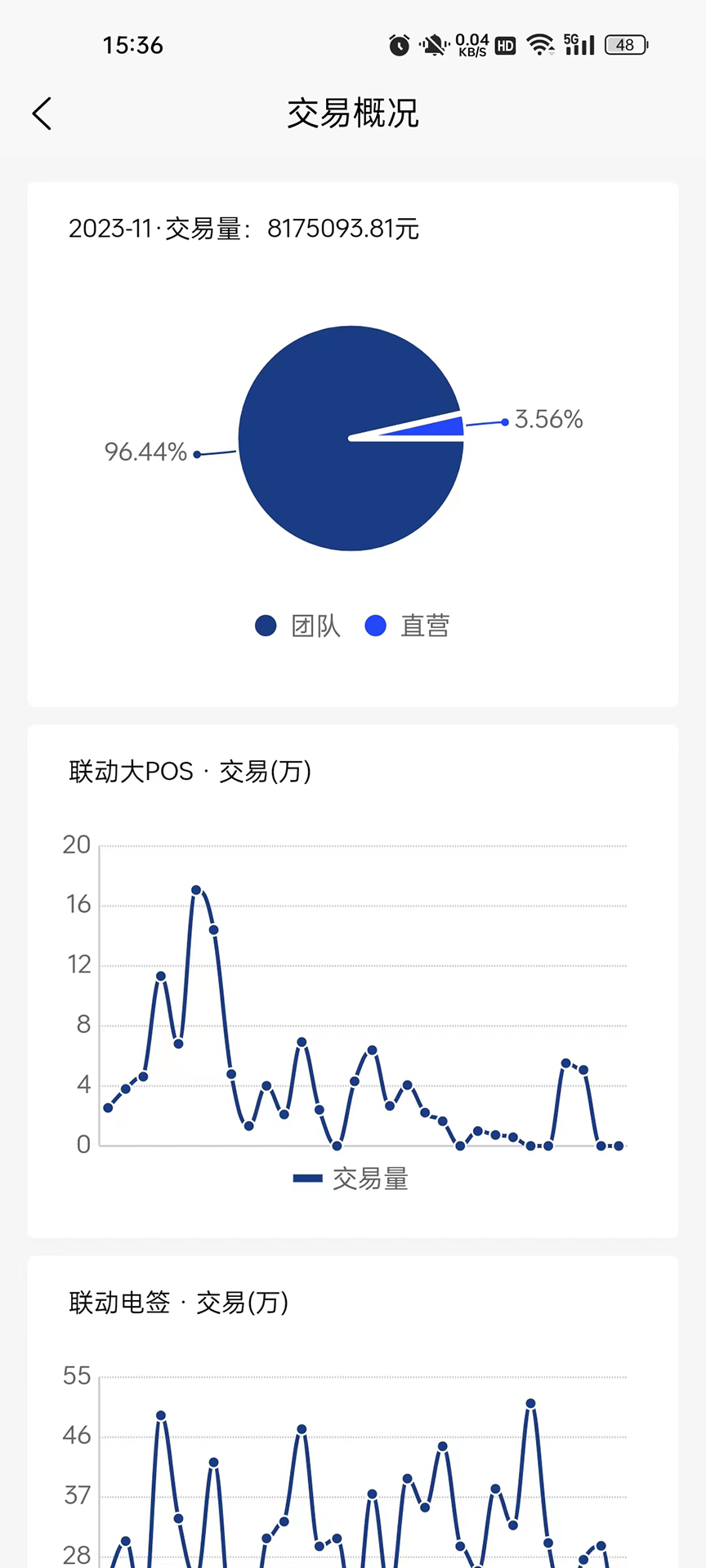 联盛伙伴下载介绍图