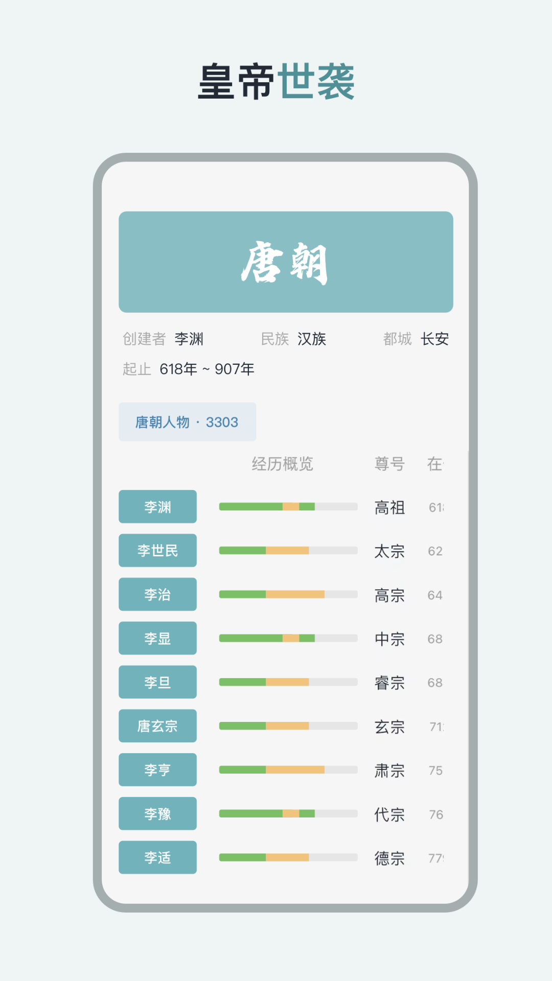 历史年轮app截图