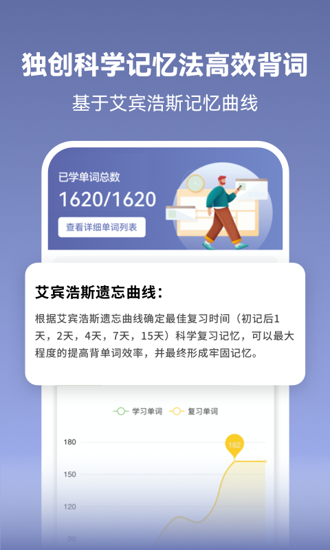 莱特德语学习背单词app截图