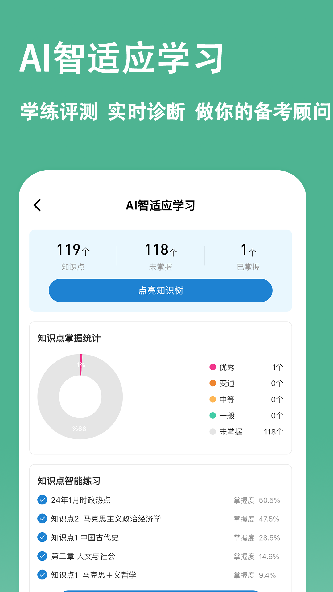 练题狗app截图