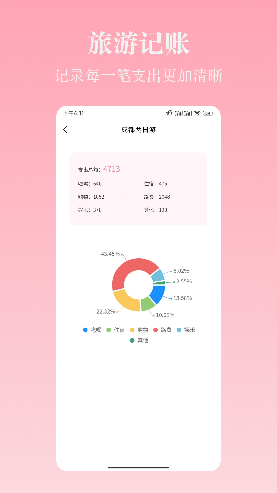 路线规划app截图