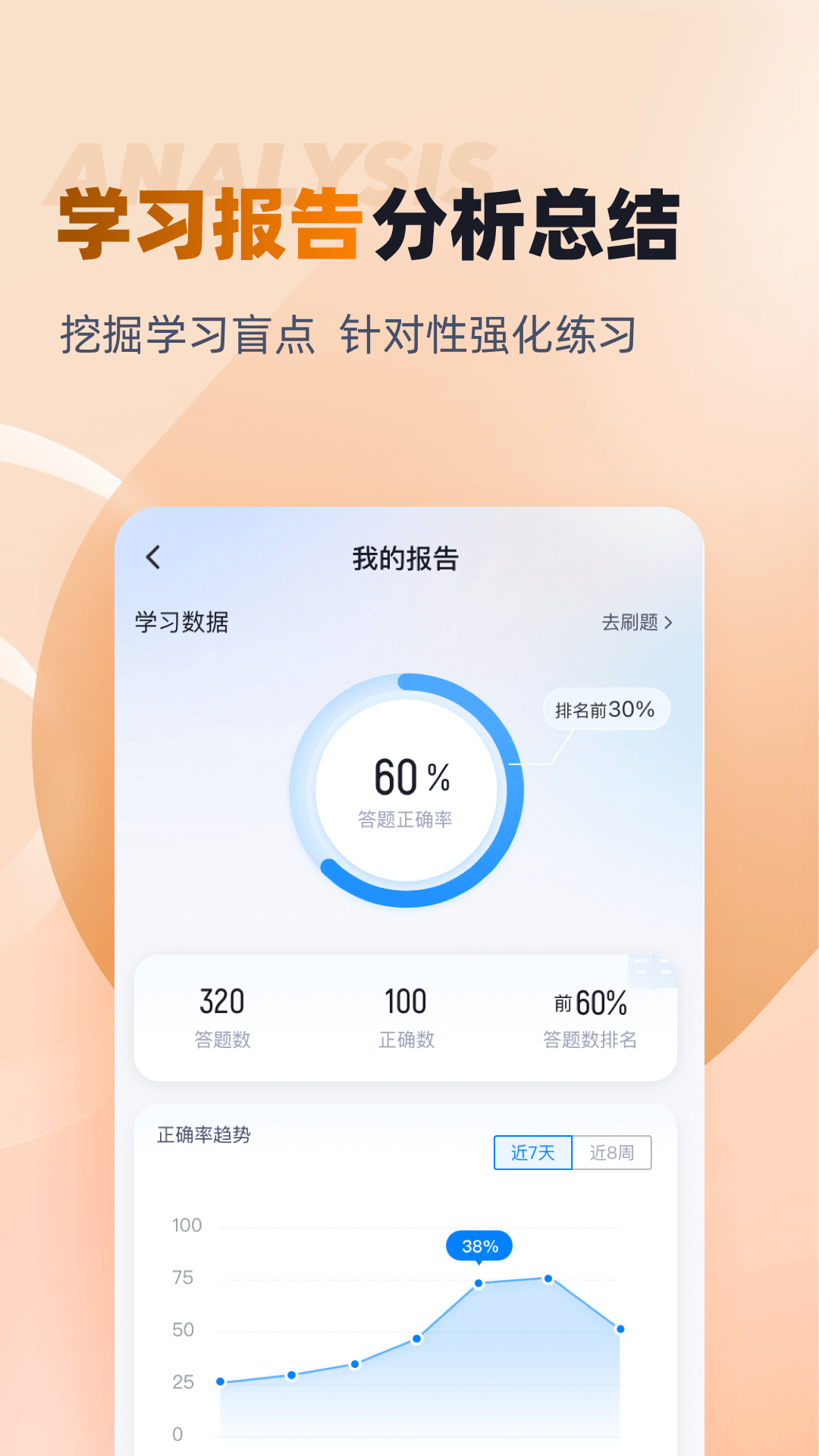 粮油保管员考试聚题库app截图