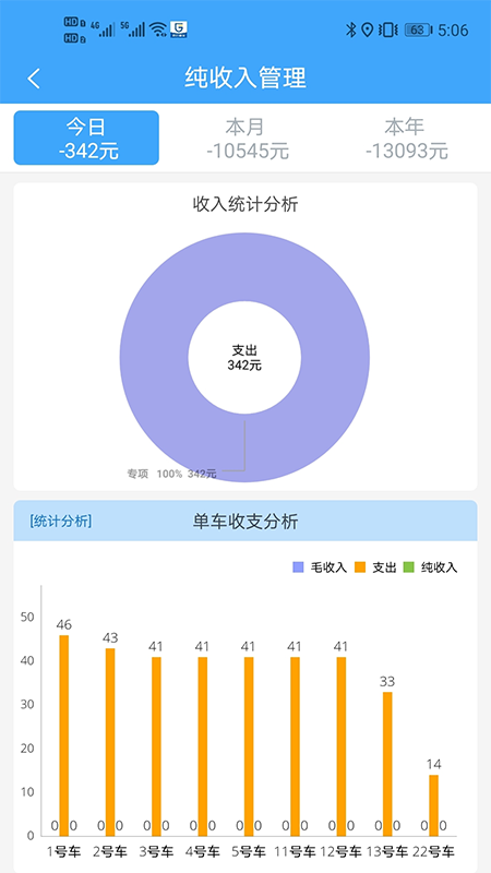 路运管家下载介绍图