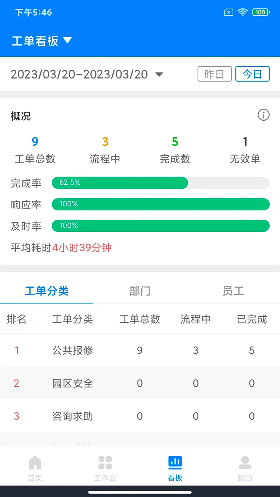 楼掌门管家版app截图