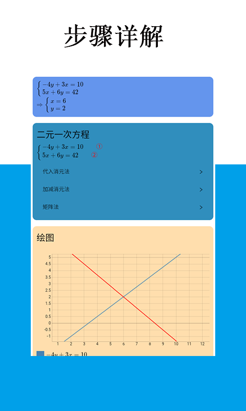 Mathfunsapp截图