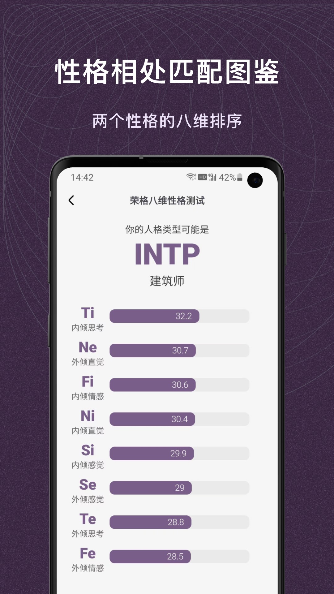 MBTI百科app截图