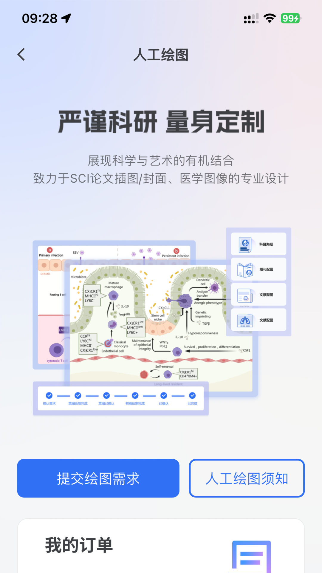 MedPeer下载介绍图