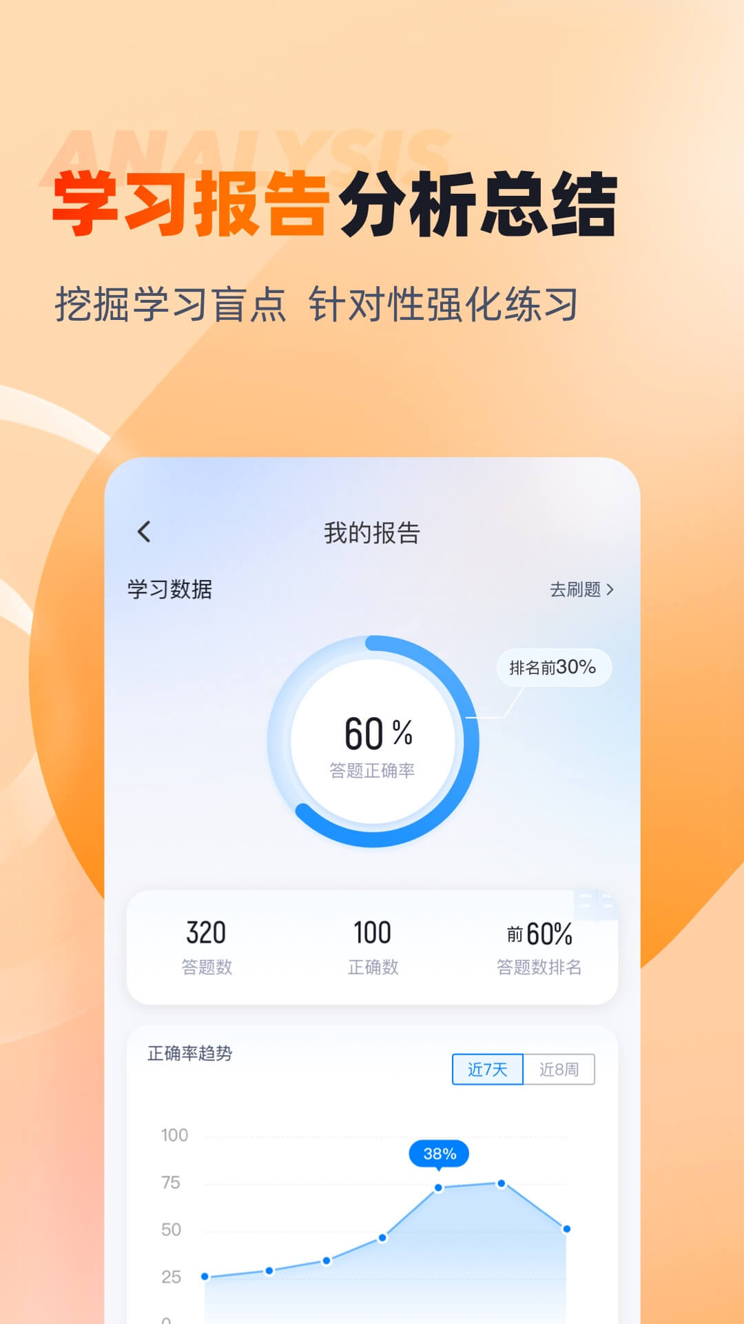 灭火救援员考试聚题库app截图