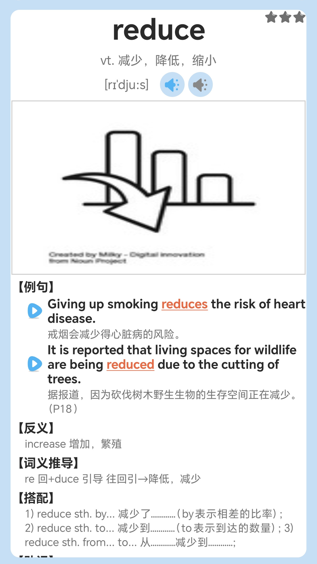 迈级高中英语同步学下载介绍图