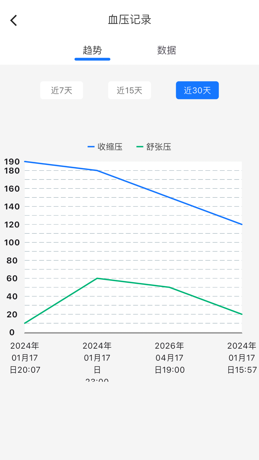 米莱云健康下载介绍图