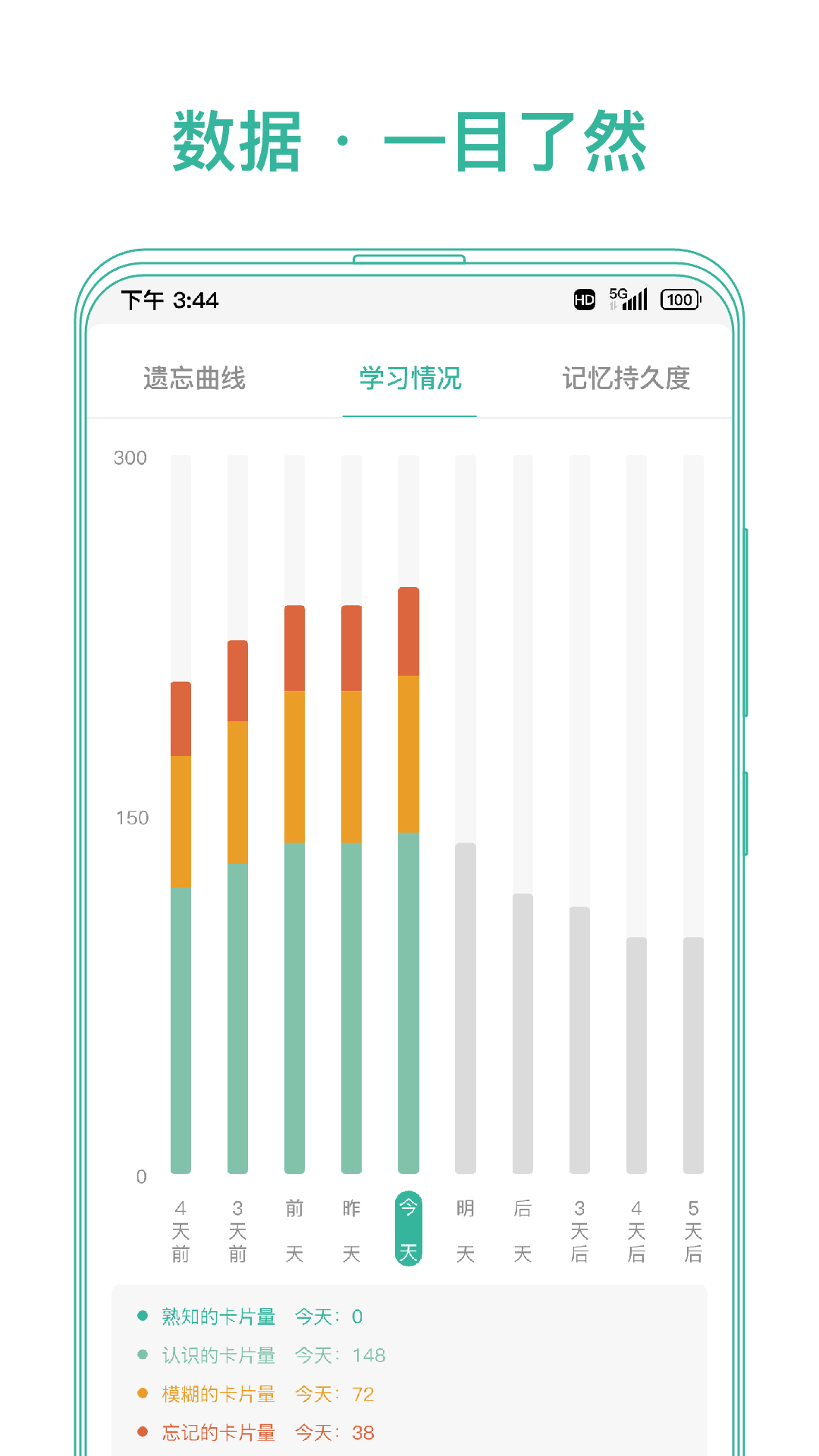 墨墨记忆卡下载介绍图