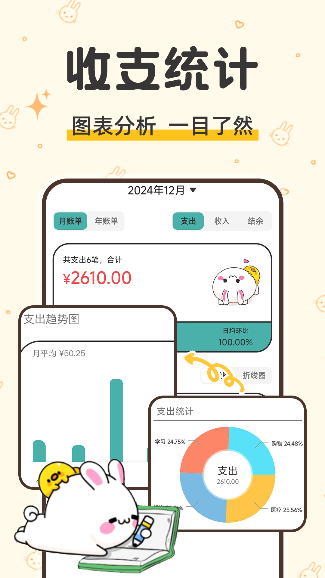 咪兔记账app截图