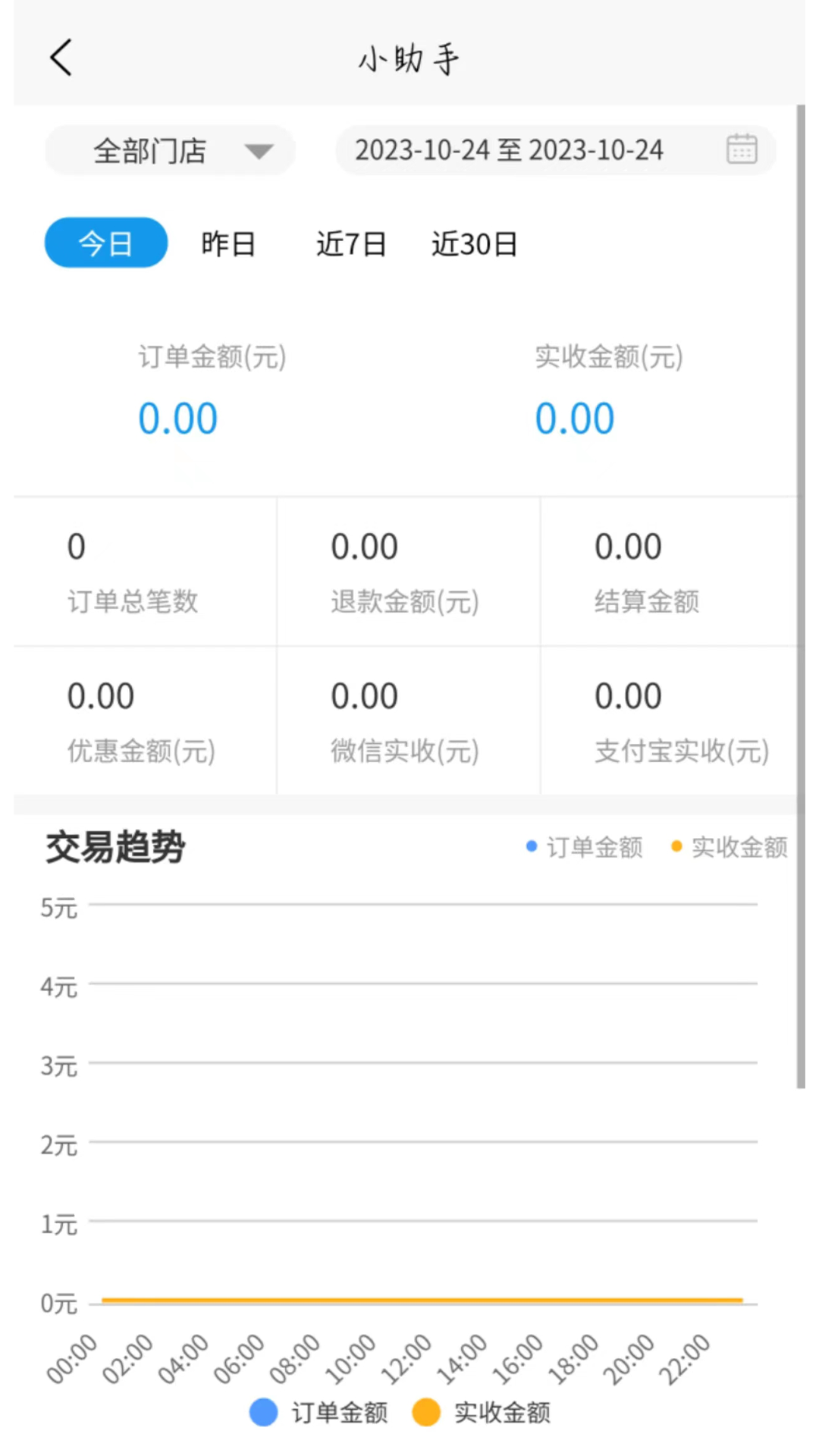 门庭若市商户版app截图