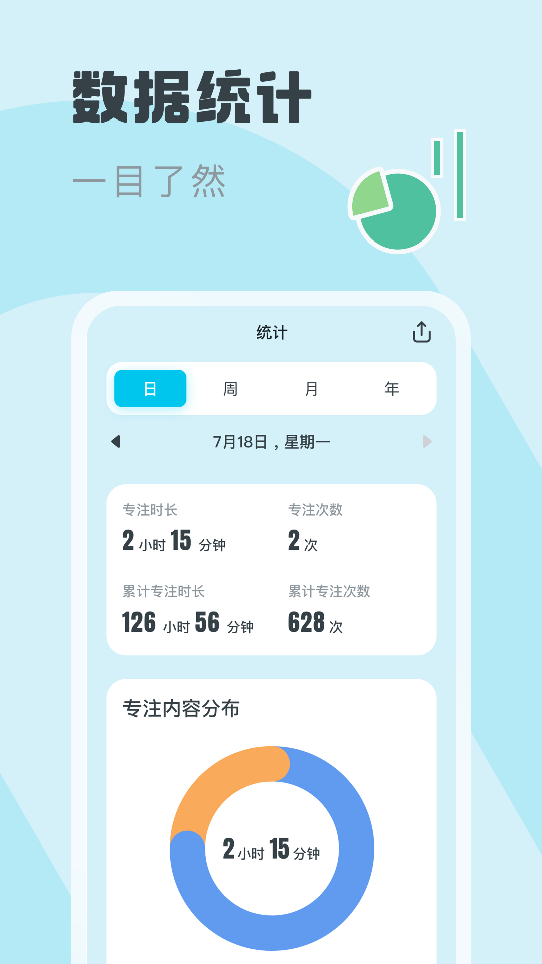 喵呜专注app截图