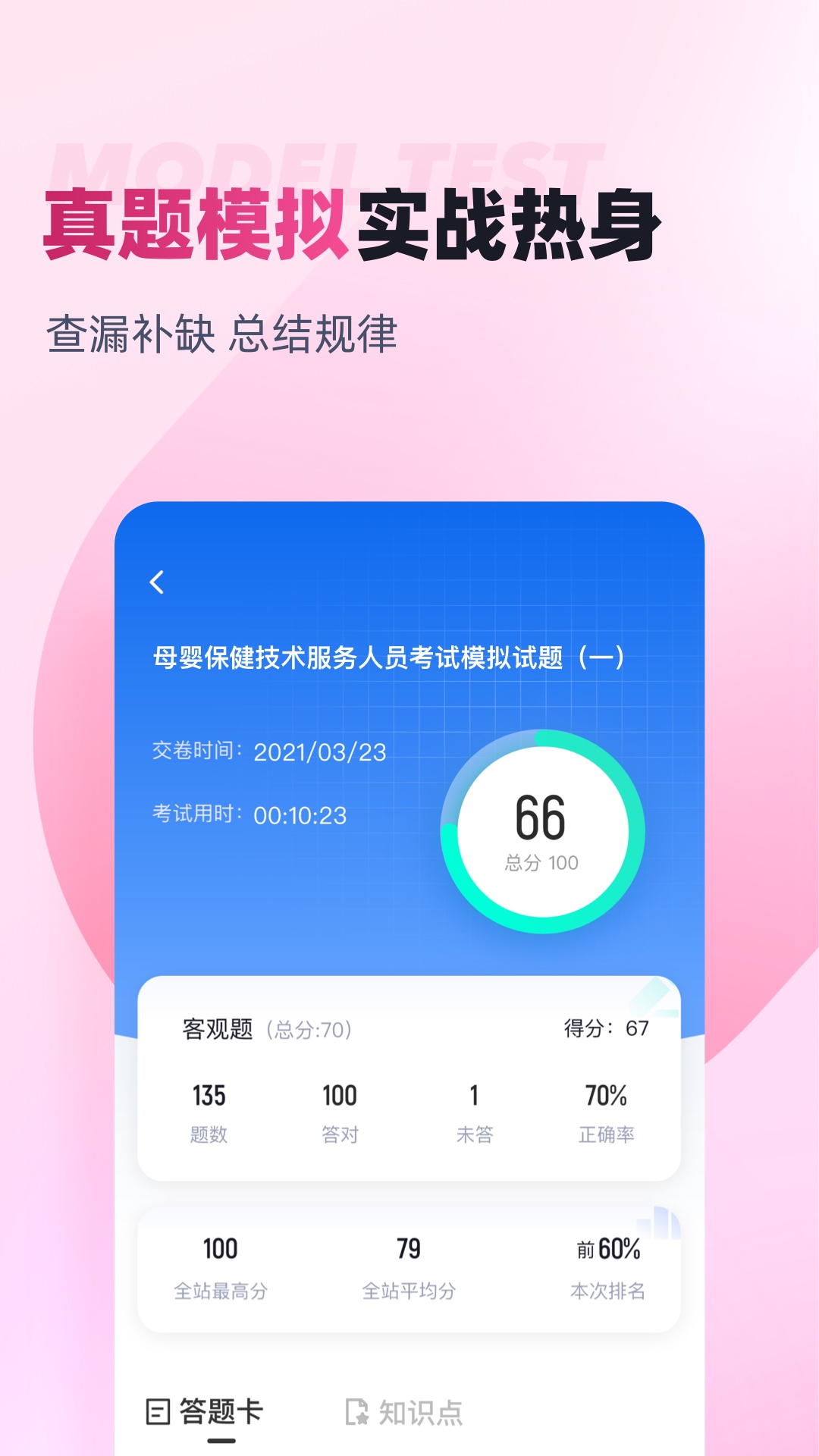 母婴保健技术服务人员考试聚题库app截图