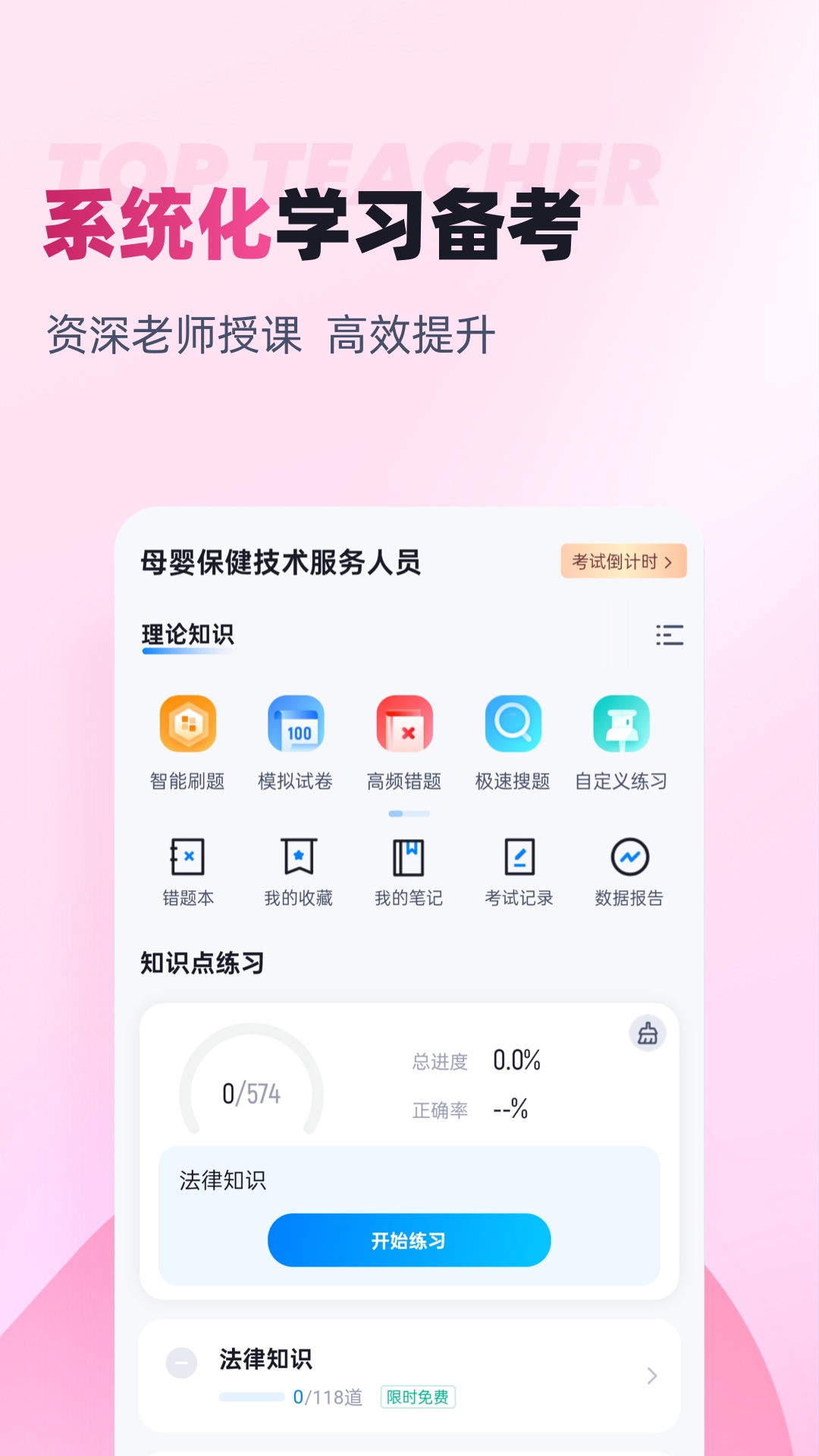 母婴保健技术服务人员考试聚题库app截图