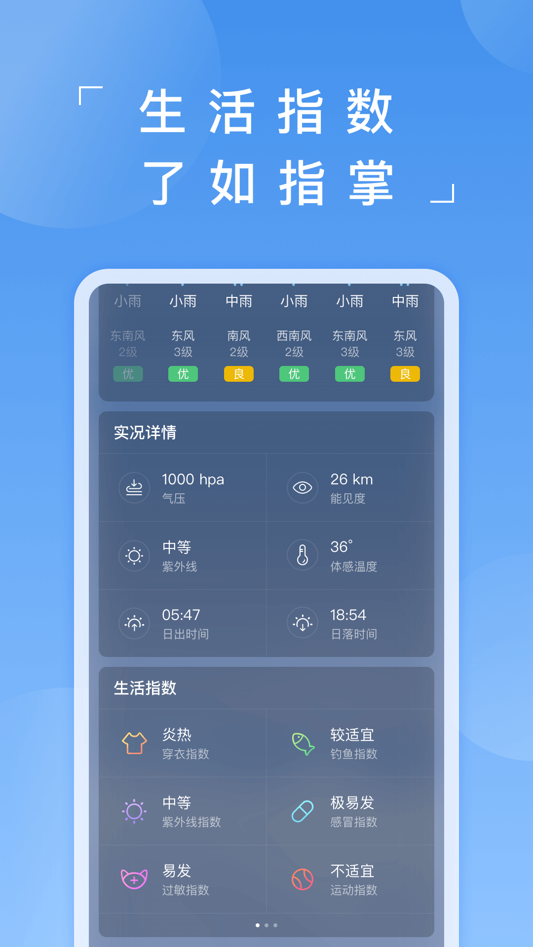 蚂蚁天气下载介绍图