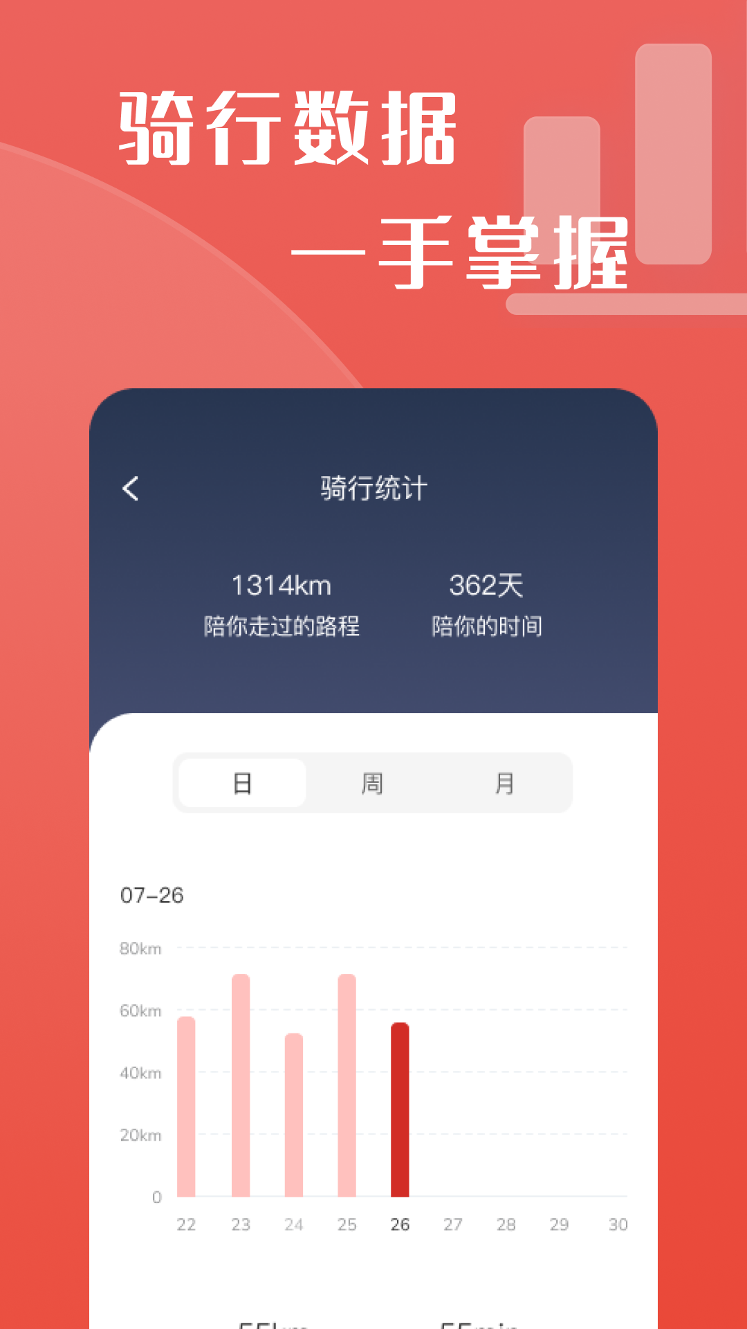 牛丁智能app截图