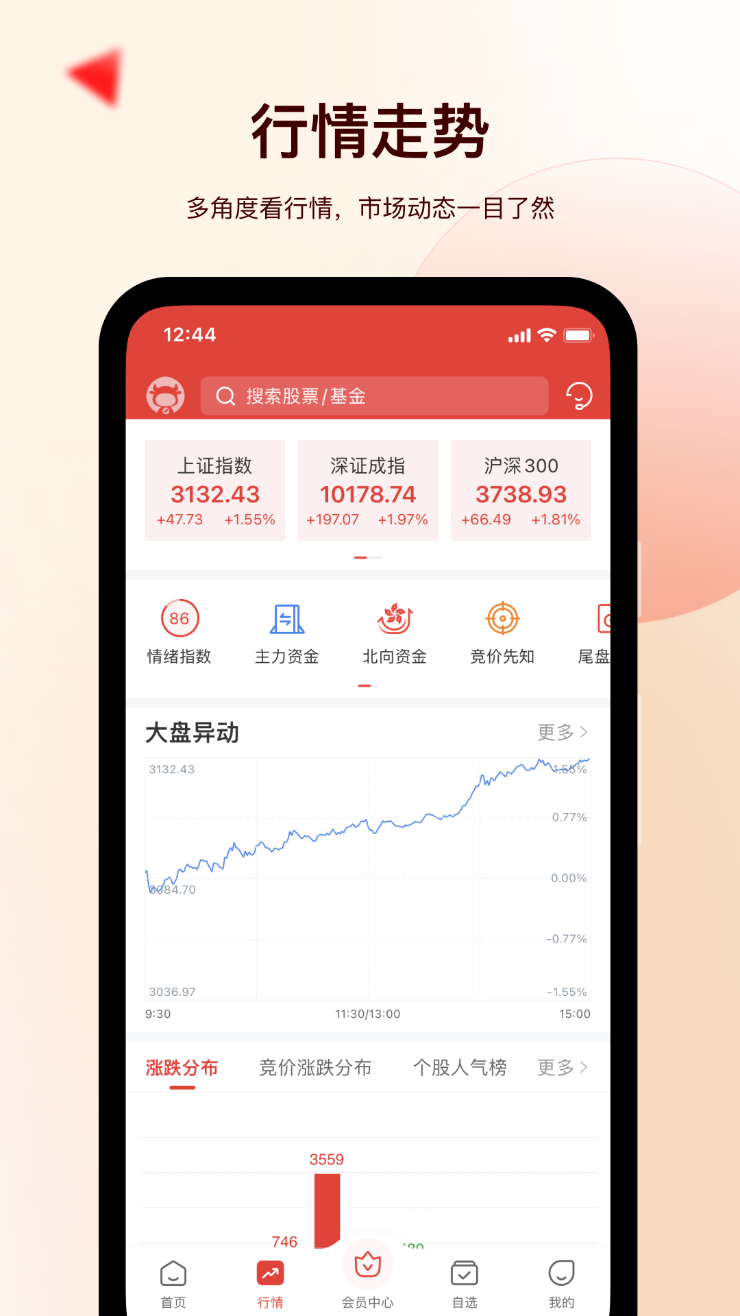 牛股王量化决策app截图