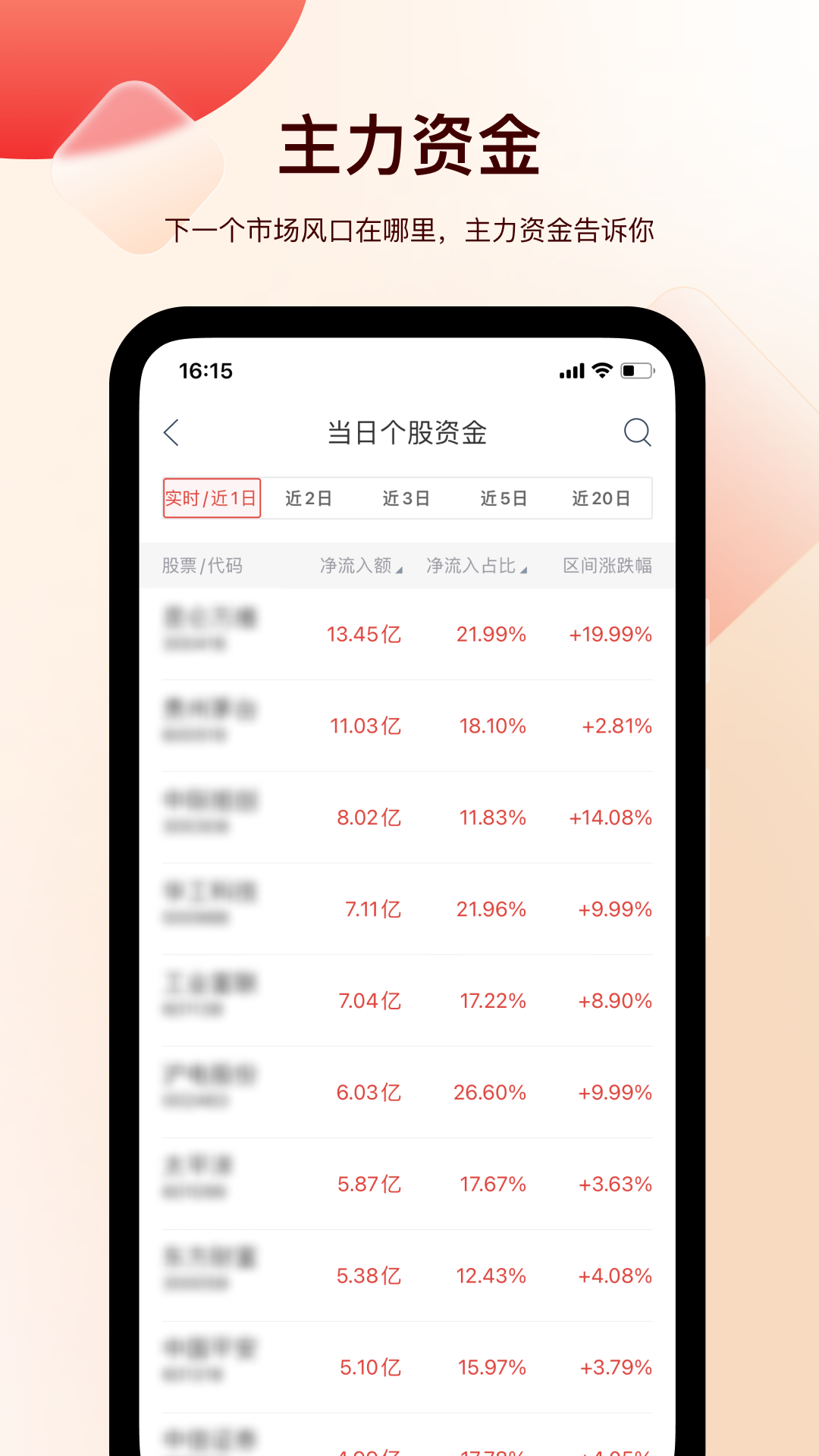 牛股王量化决策app截图